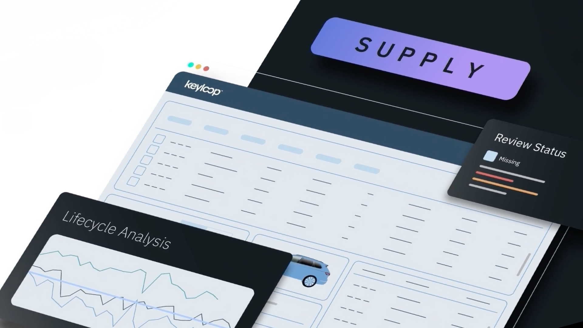 Explore our Supply domain